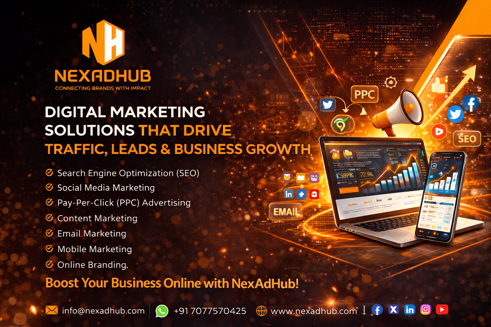 Digital Marketing Solutions That Drive Traffic, Leads, and Business Growth